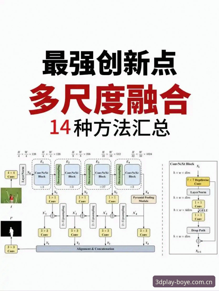 博业游戏玩法哪个好 博业游戏玩法实用选择指南:多维度对比与深度分析